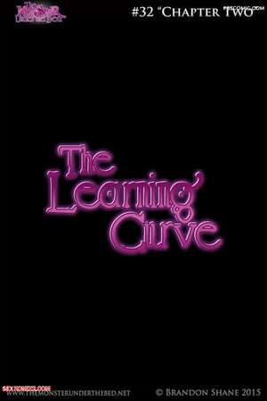 Porn comics The Monster Under the Bed. Chapter 2. Brandon Shane